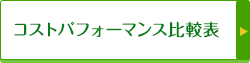 コストパフォーマンス比較表